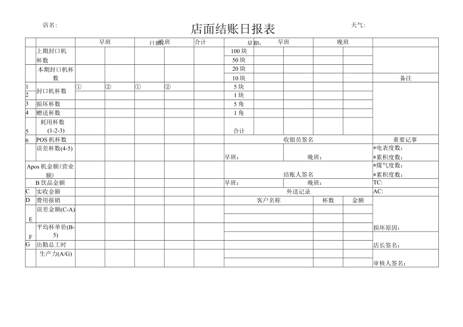 店面结账日报表.docx_第1页