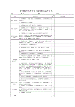 护理技术操作规程（温水擦浴法考核表）.docx