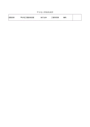 建筑施工甲分包工程验收流程图.docx