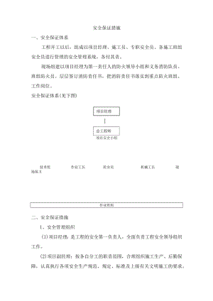 安全保证措施.docx