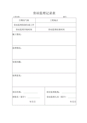 建筑施工旁站监理记录表.docx