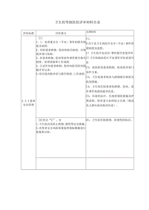 患者安全风险管理.docx