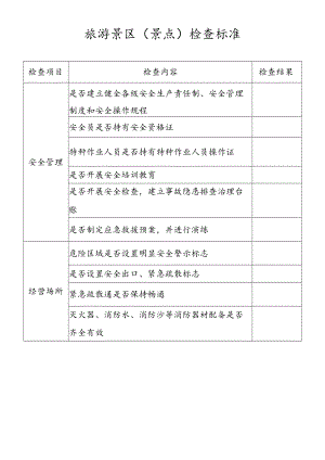 旅游景区（景点）检查标准.docx