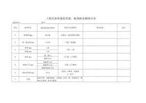 工程实体质量检查梁、板预制实测项目表.docx