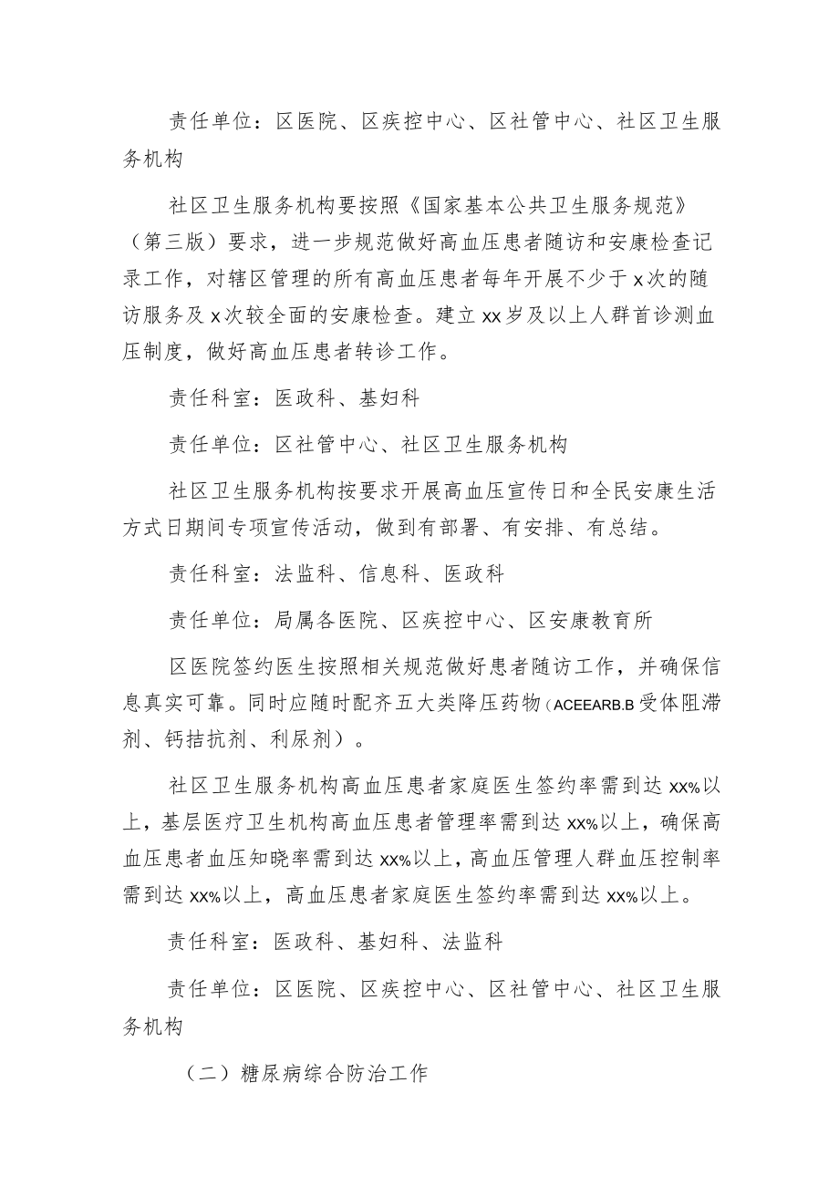 慢性“四病”任务分工实施方案范文.docx_第2页