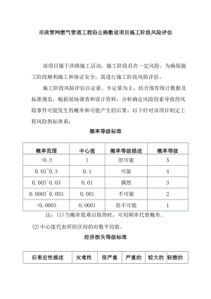 市政管网燃气管道工程沿公路敷设项目施工阶段风险评估.docx