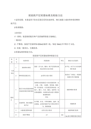 屋面找平层质量标准及检验方法.docx