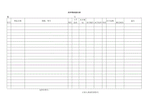 库存物资盘点表.docx