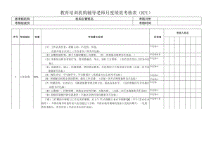 教育培训机构辅导老师月度绩效考核表（KPI）.docx