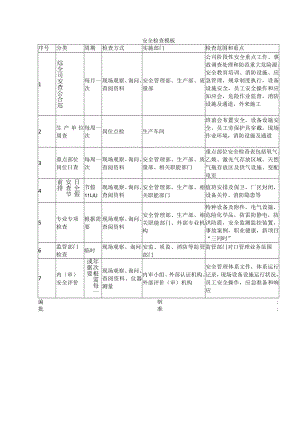 安全检查模板.docx