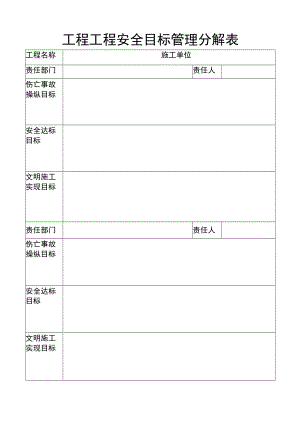工程项目安全目标管理分解表.docx