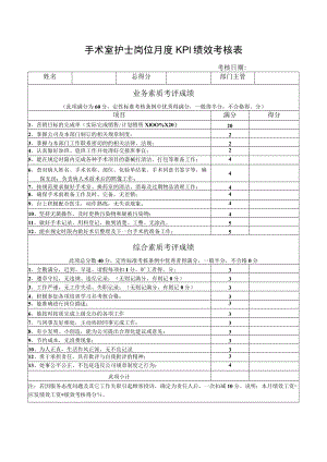 手术室护士岗位月度KPI绩效考核表.docx