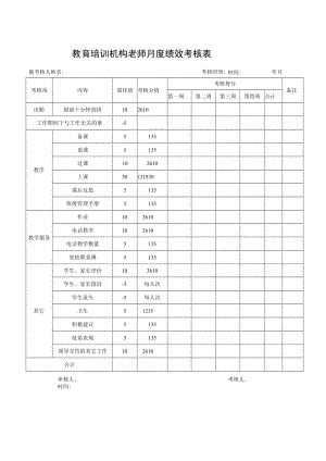 教育培训机构老师月度绩效考核表.docx