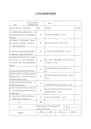 技术装备管理中心钻井液技术主任安全职责考核表.docx