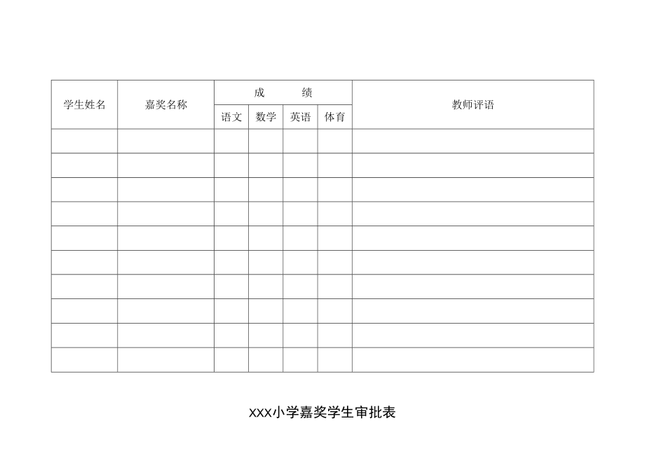 小学嘉奖学生审批表.docx_第1页
