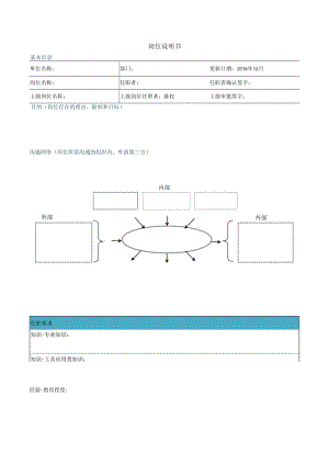 岗位说明书-XX岗.docx