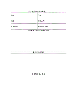 幼儿园家长会议记录表模板.docx