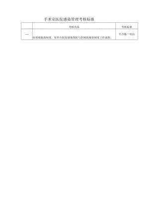 手术室医院感染管理考核标准.docx