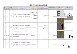 屋面结构优秀施工做法.docx