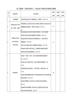 总工程师（技术负责人）安全生产责任及考核记录表.docx