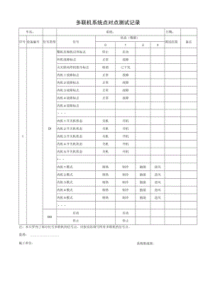 多联机系统点对点测试记录.docx