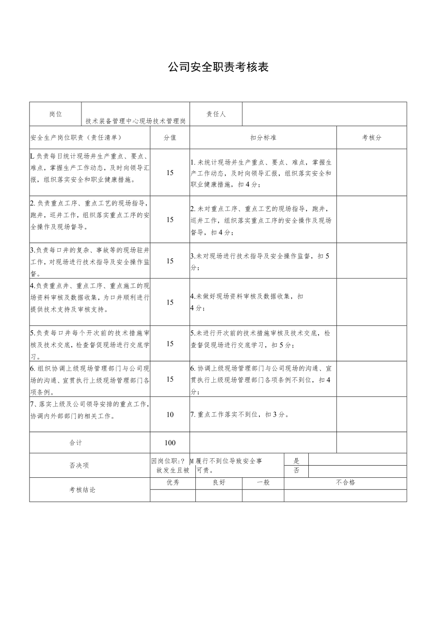 技术装备管理中心现场技术管理岗安全职责考核表.docx_第1页