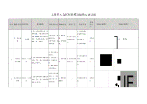 建筑施工主体结构公区标准化做法.docx