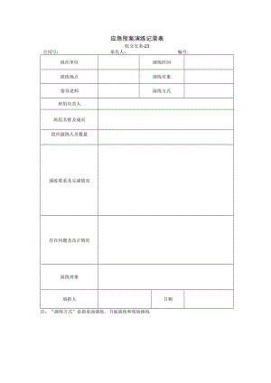 应急预案演练记录表.docx