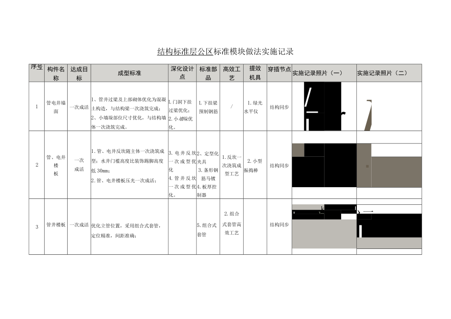 建筑施工结构标准层优秀施工工艺.docx_第1页