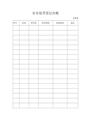 安全处罚登记台帐模板.docx