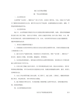施工安全保证措施.docx