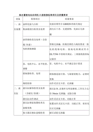 抽水蓄能电站启闭机A级检修标准项目及质量要求.docx