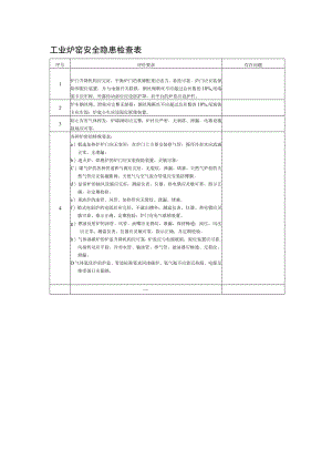 工业炉窑安全隐患检查表.docx