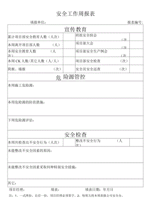 安全工作周报.docx
