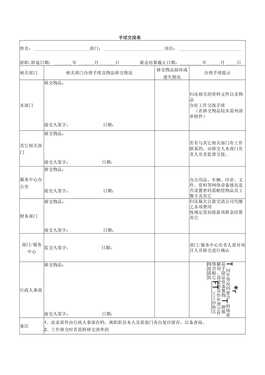 手续交接表.docx_第1页