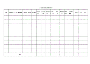工程合同及拨款统计表.docx