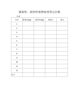 感染性、损伤性废物处理登记台账.docx