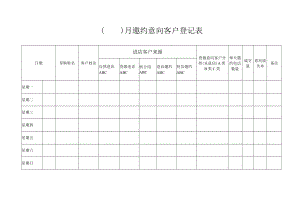 月邀约意向客户登记表.docx