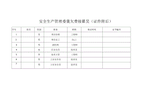 安全生产管理三类人员统计表.docx