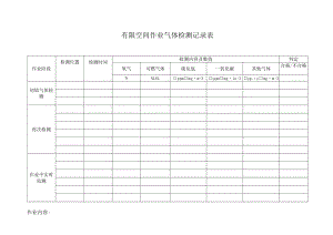 有限空间作业气体检测记录表2022年最新.docx