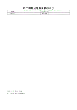 施工测量监理测量复核图示.docx