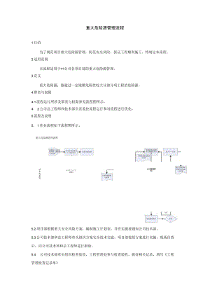 建筑施工重大危险源管理流程.docx