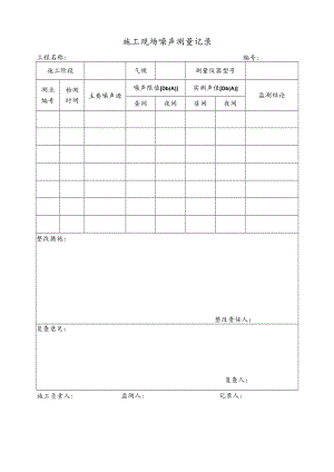 施工现场噪声测量记录.docx