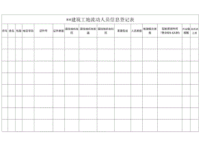 建筑工地流动人员信息登记表.docx