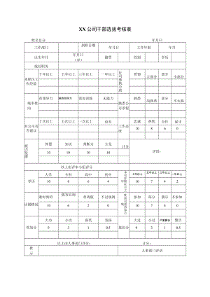 干部选拔考核表样板.docx