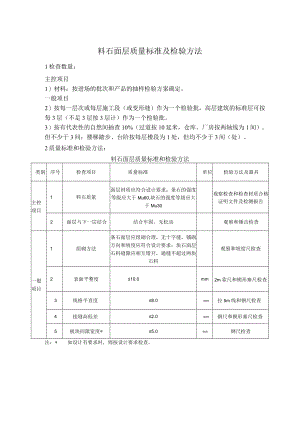 料石面层质量标准及检验方法.docx