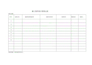 施工组织设计复核记录.docx