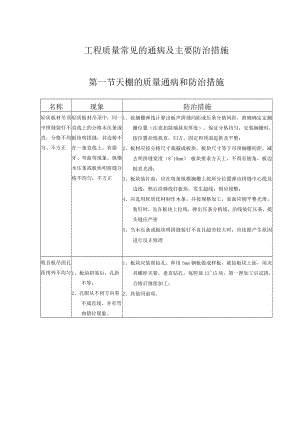 工程质量常见的通病及主要防治措施.docx