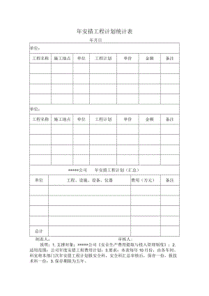 年安措工程计划统计表.docx