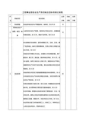 工程事业部安全生产责任制及目标考核记录表.docx